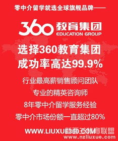 新西蘭留學中介費